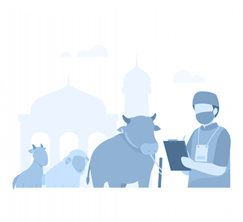 qurban